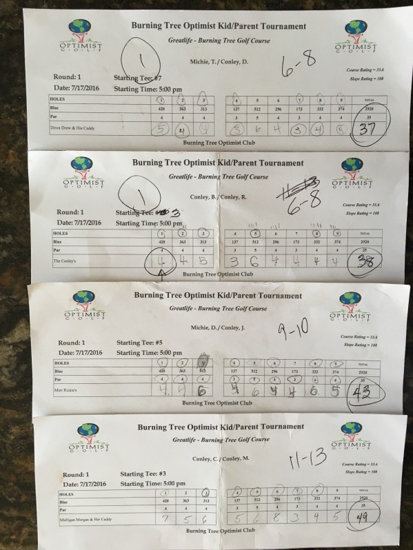 7.17.16 BT ParentKid golf tourney scorecards